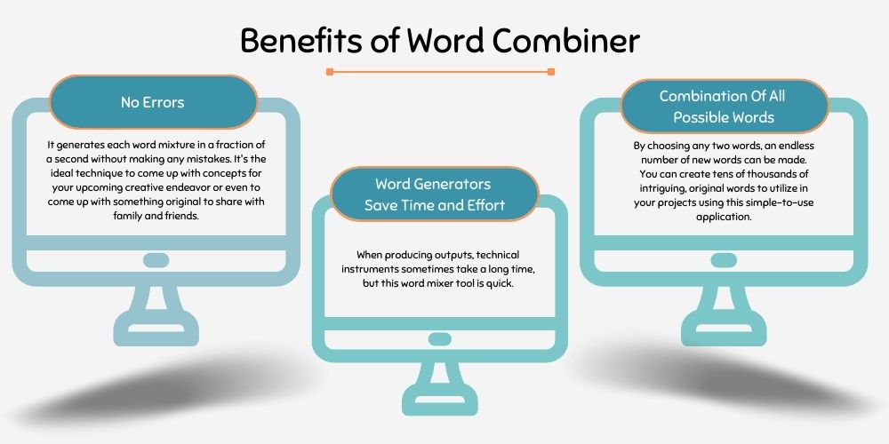 Word Combiner Guide