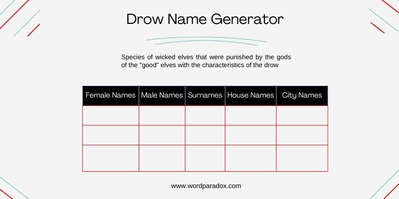 Drow Name Generator