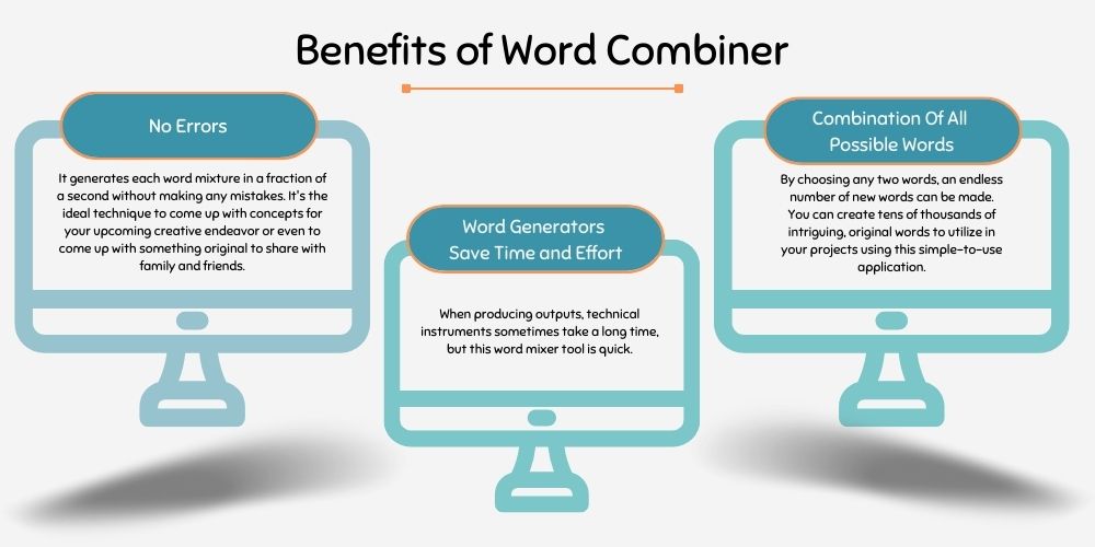 word-combiner-generate-new-combinations-online